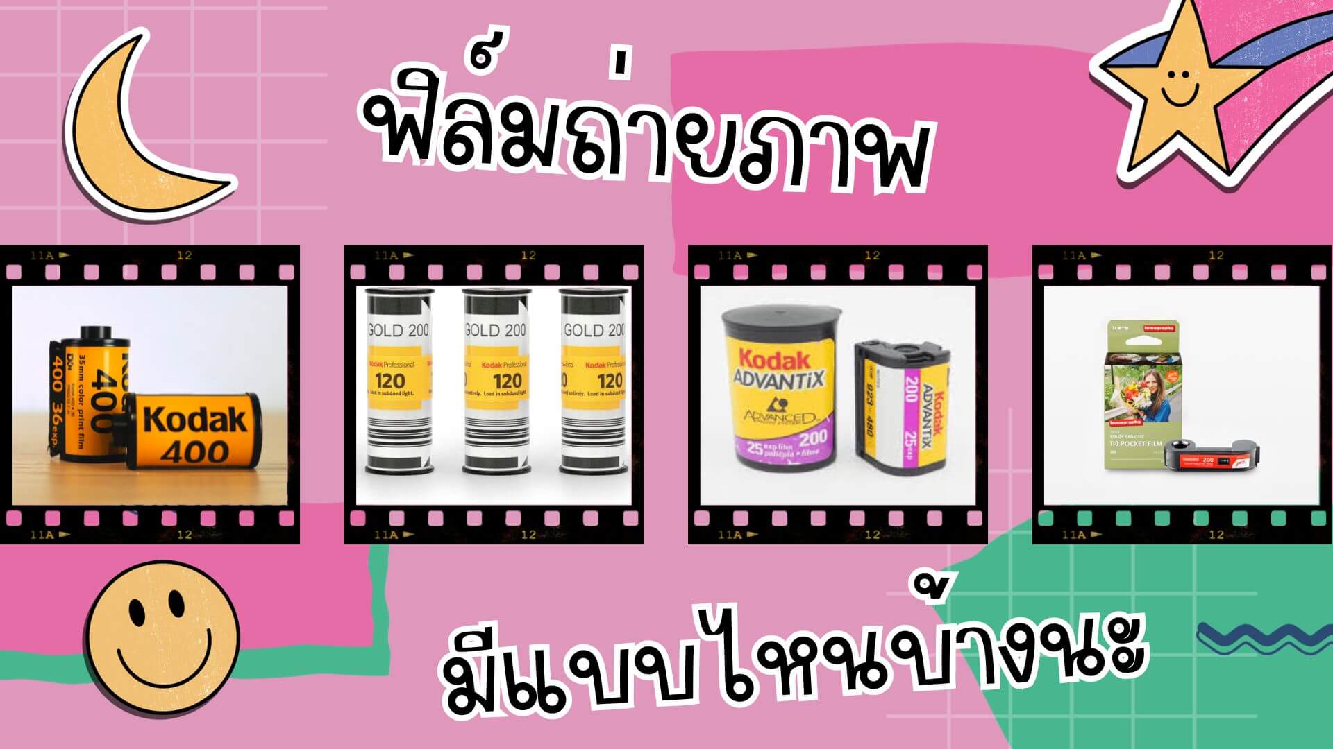 ฟิล์มถ่ายรูป